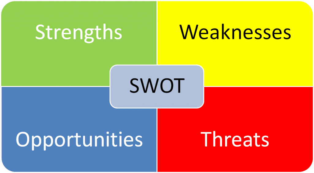 swot analysis manila peninsula swot analysis manila peninsula
